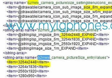 Смартфон LG G3 mini получит дисплей разрешением 720p и камеру разрешением 8 Мп
