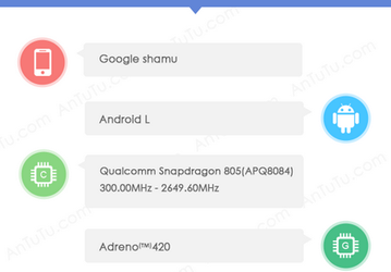 Смартфон Nexus 6 (Motorola Shamu) оснастят дисплеем 2K, платформой Snapdragon 805 и 3 ГБ оперативной памяти