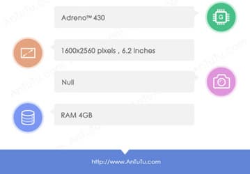 Qualcomm тестирует мобильное устройство на платформе Snapdragon 810