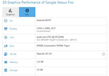 Google Nexus Foo — устройство без сенсорного дисплея и тыловой камеры, работающее под управлением Android Wear?