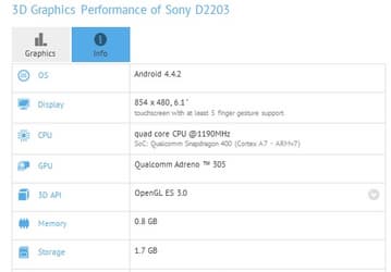 Смартфон Sony D2203 получит дисплей диагональю 6,1 дюйма разрешением 854 х 480 точек