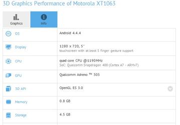 В Сети появились характеристики смартфона Moto G2