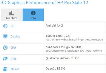 HP работает над планшетом Slate 12 Pro, оснащенным экраном диагональю 12,5 дюйма