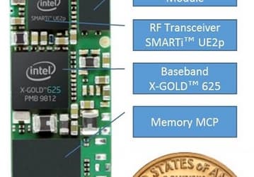 Intel XMM 6255: самый компактный 3G-модем для сегмента Интернета вещей