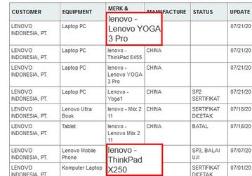 Lenovo готовит к выпуску гибрид ультрабука и планшета Yoga 3 Pro и бизнес-ультрабук ThinkPad X250