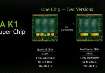 Nvidia раскрыла некоторые подробности о 64-разрядной платформе Tegra K1 Denver