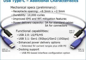 Завершена работа над спецификациями разъёма USB Type-C