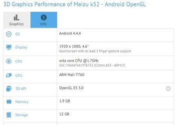Неизвестный смартфон Meizu k52 располагает небольшим экраном Full HD и платформой MediaTek MT6752
