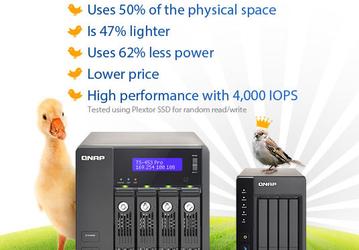 Сетевое хранилище NAS QNAP TS-451S оптимизировано для SSD типоразмера 2,5 дюйма
