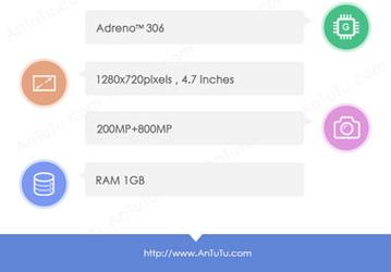 Тест AnTuTu подтверждает, что основой смартфона Xiaomi Redmi 2S будет SoC Snapdragon 410
