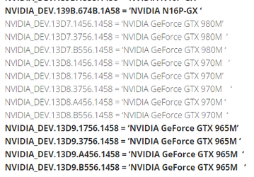 В драйверах Nvidia появилось упоминание о мобильной 3D-карте GeForce GTX 965M
