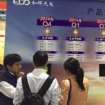 Everdisplay планирует в 2015 году выпускать круглые панели AMOLED для умных часов и шестидюймовые панели AMOLED разрешением WQHD