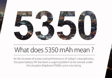 Смартфон Elephone P5000 оснащен аккумуляторной батареей емкостью 5350 мА·ч и дактилоскопическим датчиком