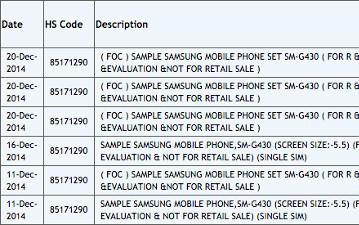 Появились первые сведения о смартфоне Samsung SM-G430 с экраном размером 5,5 дюйма