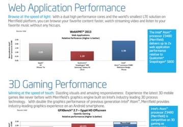 Atom Z3460 и Z3480 — новые 64-разрядные платформы Intel для смартфонов