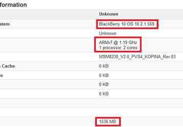 Смартфон BlackBerry Jakarta может получить платформу Snapdragon MSM8230 и стоимость $150