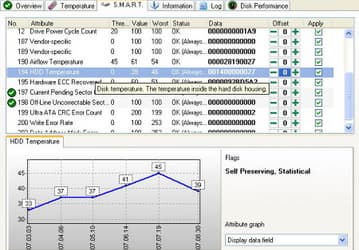 Hard Disk Sentinel v.4.50 - утилита для мониторинга состояния жестких дисков ПК