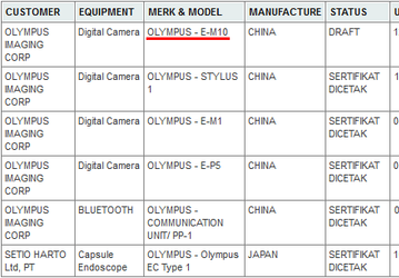 Olympus готовит к выпуску камеру OM-D E-M10 и два объектива системы Micro Four Thirds