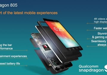 Первое устройство, основанное на платформе Snapdragon 805, появится на рынке уже в мае этого года