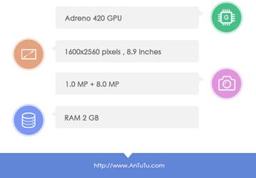 Amazon готовит к выпуску новое поколение планшетов Kindle Fire HDX — на платформе Qualcomm Snapdragon 805