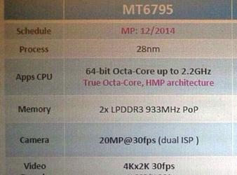 В конфигурацию флагманской SoC MediaTek MT6795 войдут четыре ядра ARM Cortex-A53 и четыре ядра ARM Cortex-A57