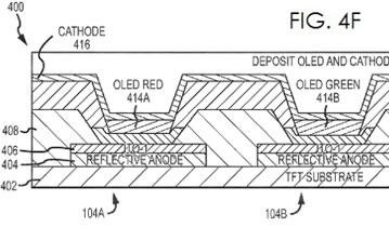 Apple признала, что дисплеи AMOLED лучше жидкокристаллических