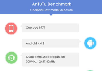 Смартфон Coolpad 9971 сможет составить конкуренцию аппаратам LG G3 и Oppo Find 7