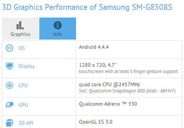 Samsung готовит к выпуску смартфоны SM-G5308W и SM-G8508S