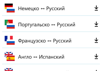 Переводчик и словарь Translate.Ru для Windows Phone 8 доступен без Интернета