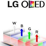 LG и Samsung не смогли уладить спор о патентах на OLED