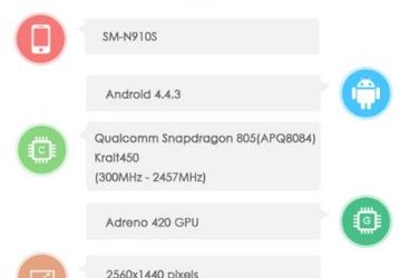 Смартфон Samsung Galaxy Note 4 выйдет в двух модификациях: с SoC Snapdragon 805 и SoC Exynos 5433
