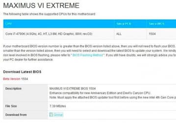 После обновления BIOS плата Asus Maximus VI Extreme поддерживает процессор Core i7-4790K (Devil’s Canyon) 