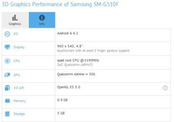 Смартфон Samsung SM-G510F получит SoC Snapdragon 410 и дисплей qHD диагональю 4,8 дюйма 