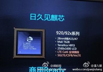 SoC Huawei Kirin 920 с восемью процессорными ядрами и поддержкой LTE представлена официально