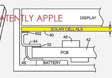 Apple пытается запатентовать использование солнечных батарей в качестве датчиков освещенности