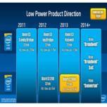 Появились некоторые сведения о процессорах Intel Broadwell-DE