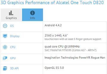 TCL готовит смартфон Alcatel One Touch D820 с экраном разрешением 2К