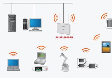 Точка доступа Silex Technology SX-AP-4800AN поддерживает Multi-SSID, VLAN и PoE