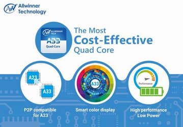 Представлена однокристальная платформа AllWinner A33 с четырьмя процессорными ядрами Cortex-A7