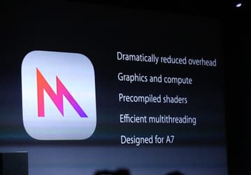 Apple выпускает SDK для iOS 8, графическую технологию Metal и язык программирования Swift