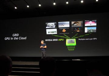 Доклады первого дня GTC 2014 глазами нашего корреспондента — часть четвертая