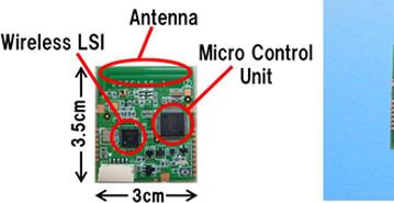 Специалистами Panasonic создана «первая в отрасли» многорежимная технология беспроводной связи для сетей датчиков