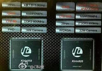 В Сети появились подробности о восьмиядерной однокристальной платформе Huawei Kirin 920