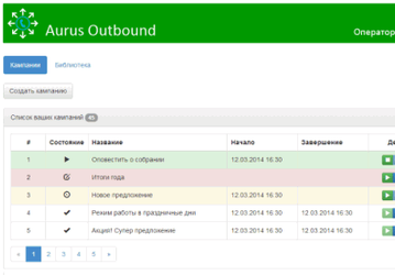Новинка от Aurus – система исходящего обзвона «Outbound»
