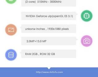 64-разрядная платформа Tegra K1 с парой процессорных ядер на частоте 3 ГГц набирает почти 44 000 баллов в AnTuTu