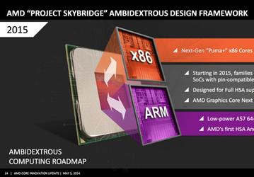 AMD планирует максимально сблизить архитектуры ARM и x86, сделав их равноправными частями новой вычислительной среды 