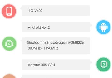 Планшетный компьютер LG G Pad 7.0 построен на платформе Qualcomm MSM8226