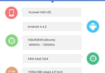 Смартфон Huawei «Mulan» основан на восьмиядерной платформе HiSilicon с частотой 1,3 ГГц