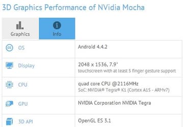 Планшетный компьютер Nvidia Mocha построен на SoC Tegra K1 и оснащен 8-дюймовым экраном разрешением 2К