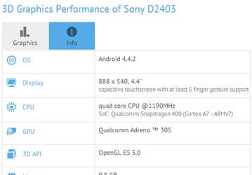 Sony готовит к выпуску смартфон D2403 на платформе Qualcomm Snapdragon 400